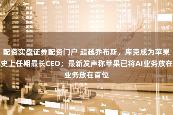 配资实盘证券配资门户 超越乔布斯，库克成为苹果公司史上任期最长CEO；最新发声称苹果已将AI业务放在首位